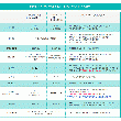 耐寒性シリコーンオイル2000mlパック